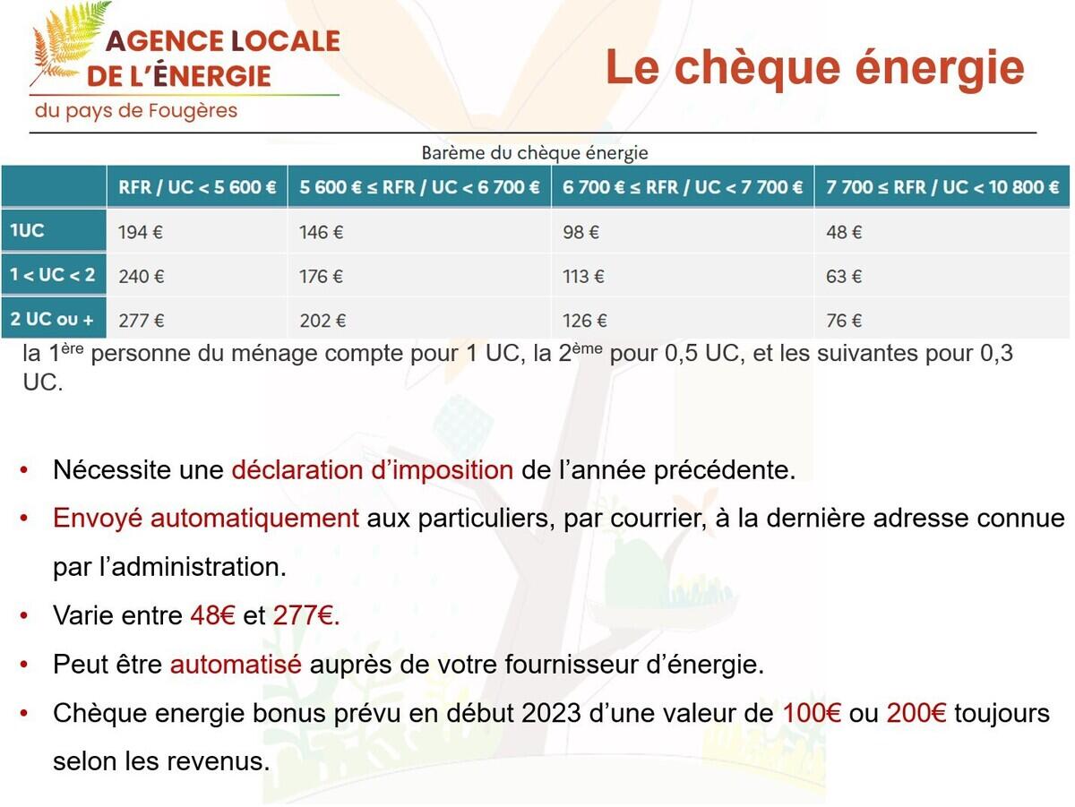 Chèque energie fougeres 2022