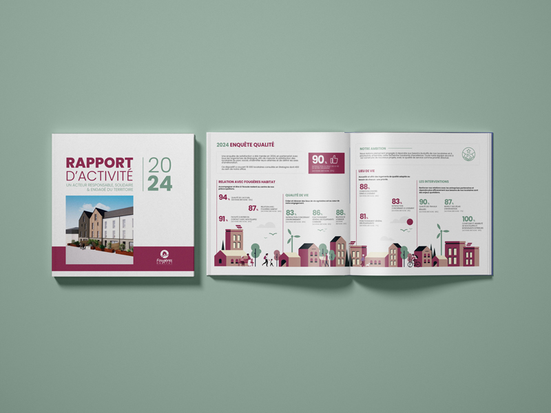 Mockup-rapport-activite-2024
